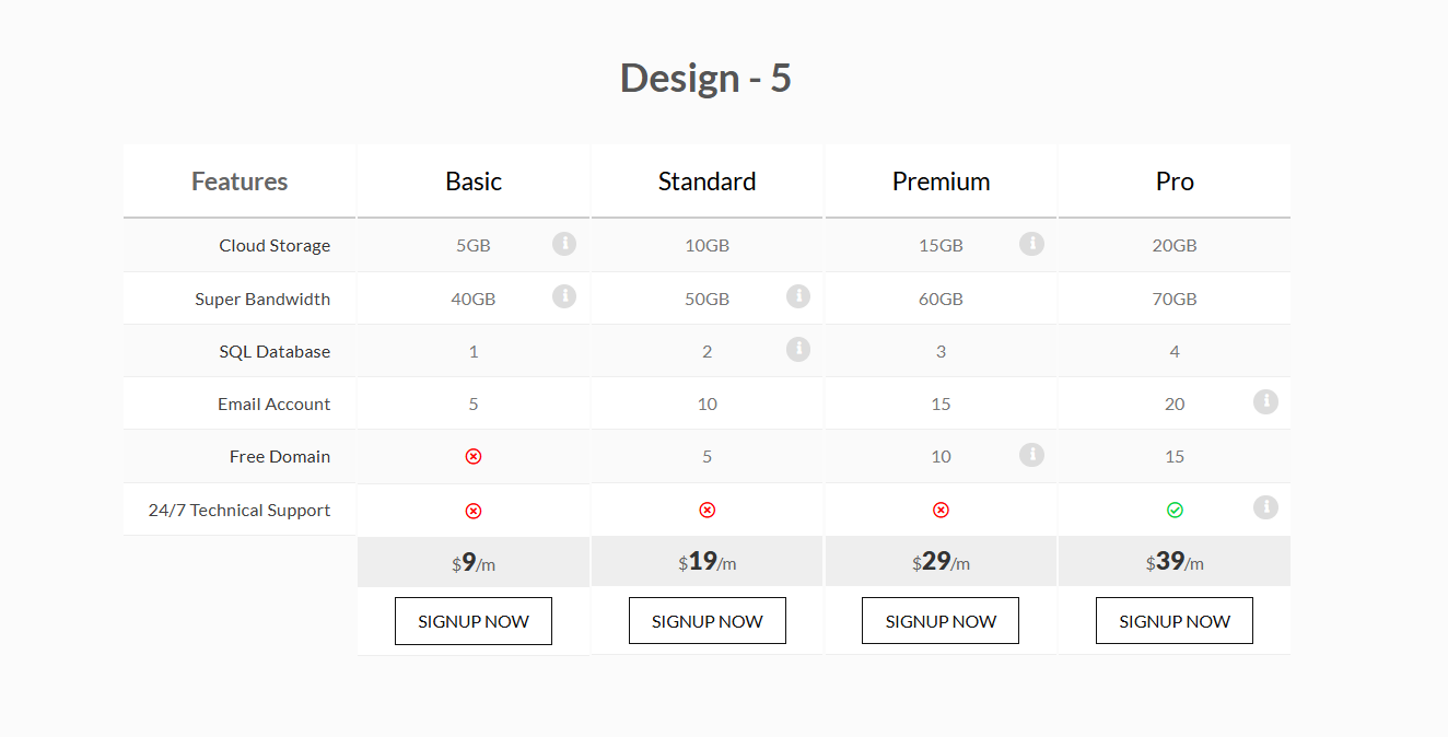 Website bán gói các dịch vụ